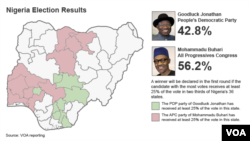 Map showing partial election results for Nigeria