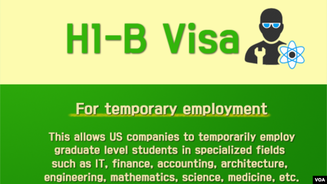 Một tóm tắt về visa H1-B