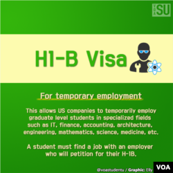 H1-B