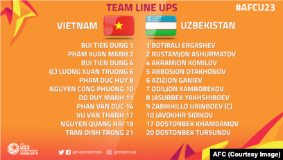 Đội hình ra quân chính thức của U23 Việt Nam và Uzbekistan.