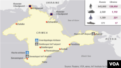 Krim ilhaqı zamanı yarımadada hərbi balans