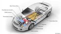 All-electric vehicles (EVs) have an electric motor instead of an internal combustion engine. (Department of Energy)