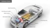 Components of an All-Electric Vehicle. US Department of Energy