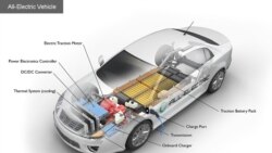Components of an All-Electric Vehicle. US Department of Energy