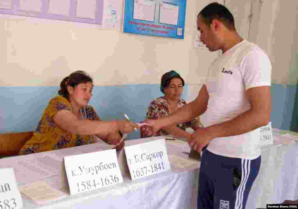 Tojikistonda referendum: bosh qomus o'zgartiriladi