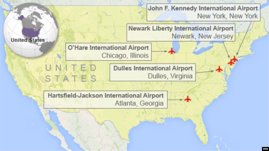 Airport Screening Sites