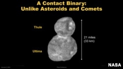 Ultima Thule (NASA/Johns Hopkins University Applied Physics Laboratory/Southwest Research Institute)