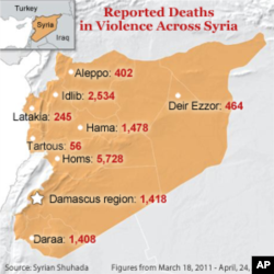 Deaths across Syria, as reported by Syrian Shuhada.