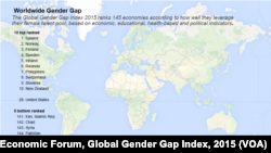 The Global Gender Gap Index rates more than 140 countries, ranking the world's most and least equal countries for women and men, based on economic, educational, health-based and political indicators.