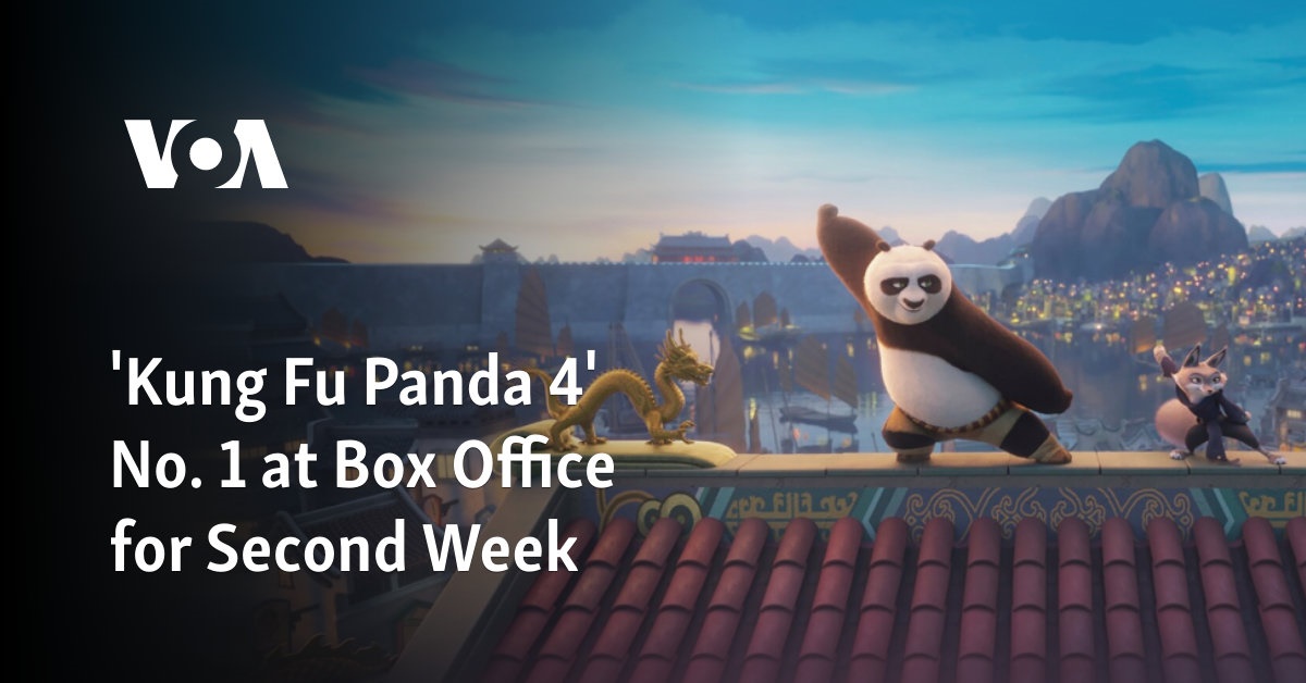 'Kung Fu Panda 4' No. 1 at Box Office for Second Week