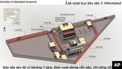 Σχεδιάγραμμα του κτηριακού συγκροτήματος όπου κρυβόταν ο Οσάμα Μπιν Λάντεν