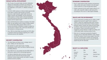 Bản đồ Việt Nam mà Đại sứ quán Mỹ ở Hà Nội đăng tải trên trang Facebook chính thức có hình ảnh các đảo của Hoàng Sa và Trường Sa, nơi Trung Quốc cũng có tuyên bố chủ quyền và gọi là Tây Sa và Nam Sa. (Facebook US Embassy in Hanoi)