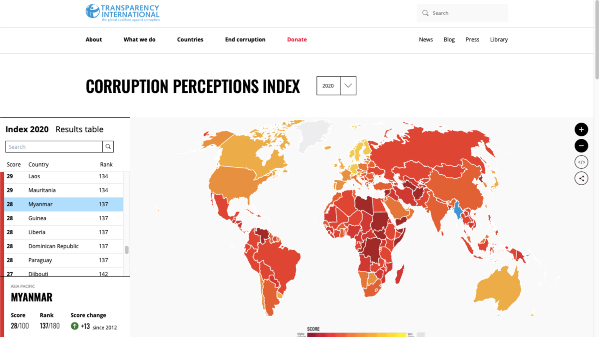 Transparency international рейтинг. Corruption Perceptions Index. Australia corruption. Economics and Demography.