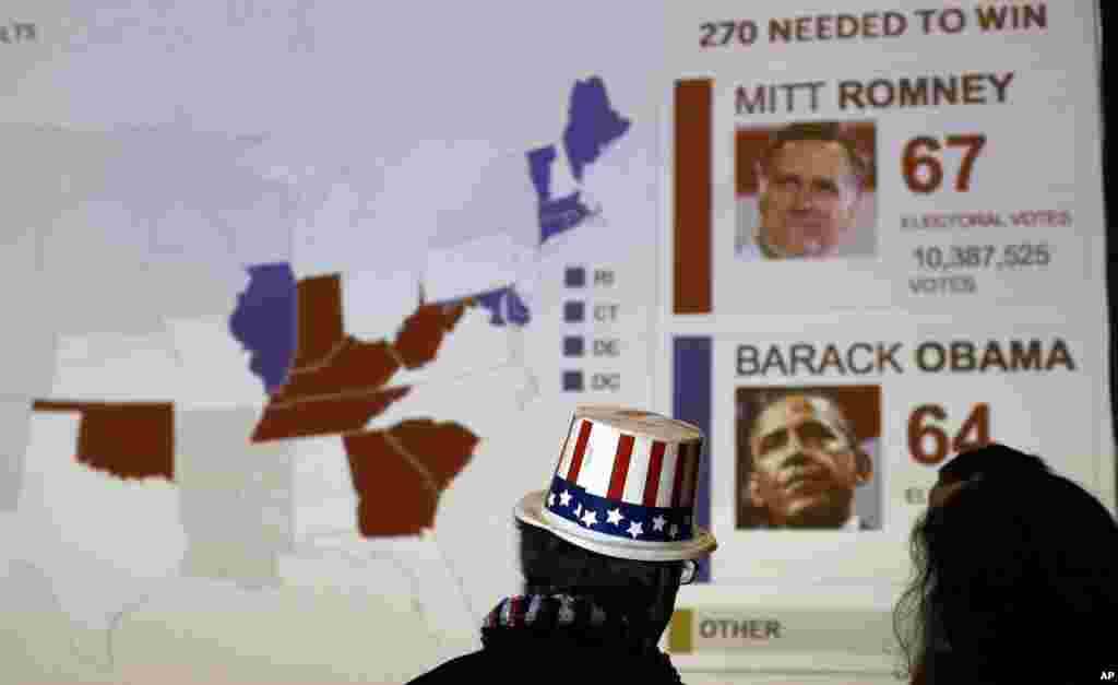 Guests look at early projections for votes for the President Barack Obama and Republican presidential candidate Mitt Romney during the Presidential Election party at the U.S. Embassy in London, England. 