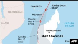 Situation géographique de Madagascar.