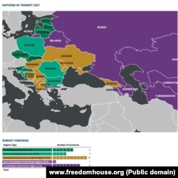 Države obuhvaćene izveštajem "Zemlje u tranziciji"