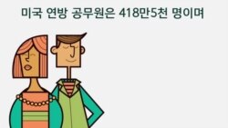 [잠깐상식] 미 연방 공무원