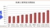 欧盟宣布与希腊就财政改革达成协议