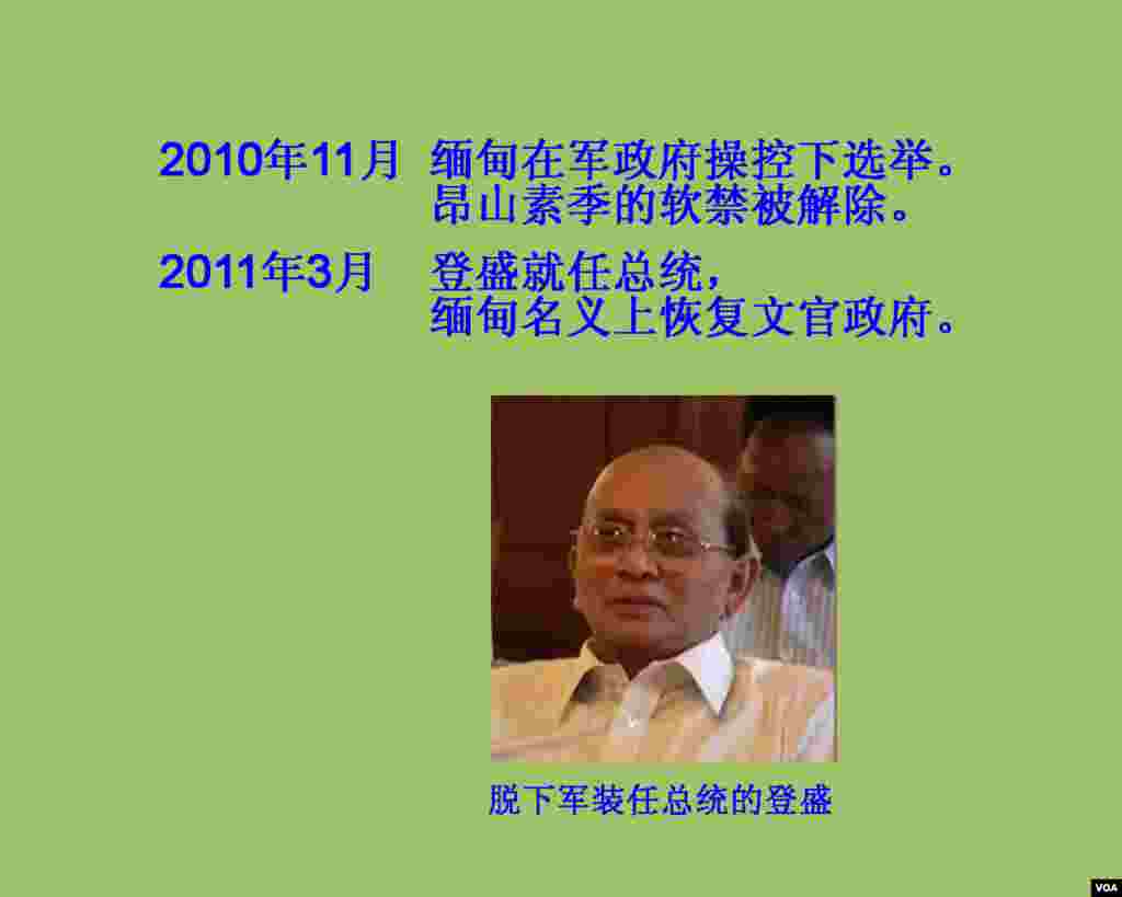 历史卡片：缅甸纵横一千年