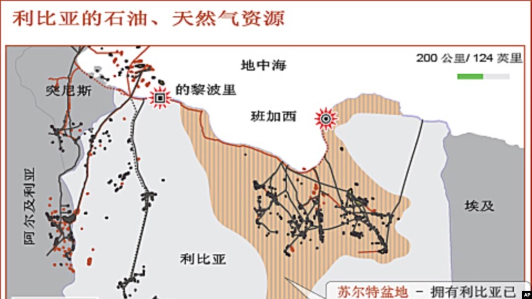 利比亞石油分布圖 中國3%的石油進口來自這裡。