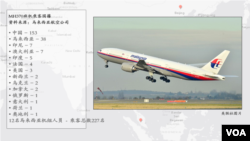 MH370班机乘客国籍