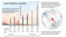 Iran missile ranges, 2015
