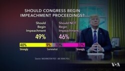 Trump Brings Up Impeachment to Shore Up Base