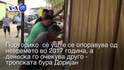 Вести од САД во минута