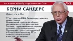 Кто вступил в борьбу за президентство США: портреты
