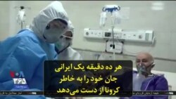 هر ده دقیقه یک ایرانی جان خود را به خاطر کرونا از دست می‌دهد