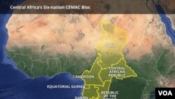 CEMAC bloc.