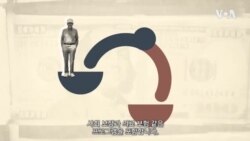 미국 대통령들의 정부 축소 노력