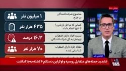 هشدار درباره بحران سلامت روان در ایران
