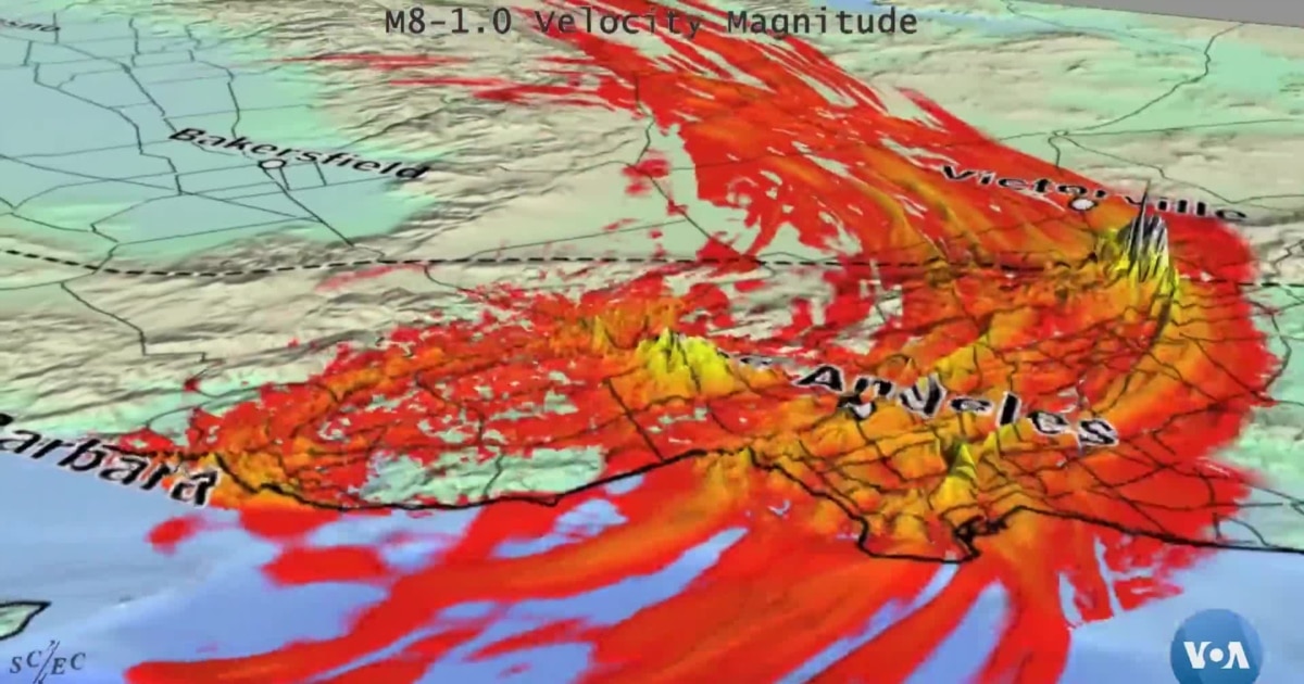 HD porno kuzatuvchilar