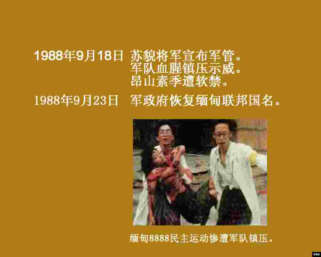 历史卡片：缅甸纵横一千年