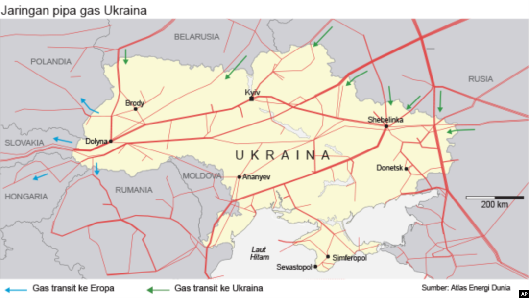 Jaringan pipa gas Ukraina