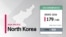 2026 세계언론자유지수