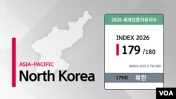 2026 세계언론자유지수