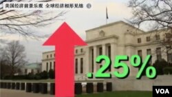 美國聯邦儲備委員會決定將貸款基準利率上調25個基點。