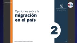 Encuesta refleja menor intención de emigrar en El Salvador