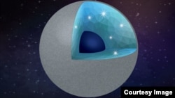 Shown is an illustration of a carbon-rich planet with diamond and silica as main minerals. Water can convert a carbide planet into a diamond-rich planet. In the interior, the main minerals would be diamond and silica (a layer with crystals in the illustra