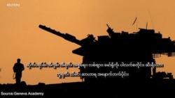 စစ်ပွဲများတဲ့နှစ်