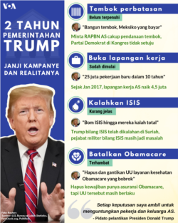 2 Tahun Pemerintahan Trump