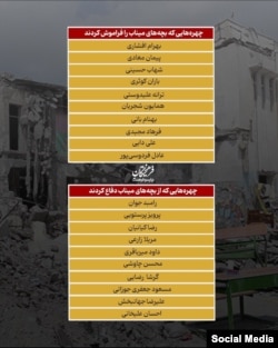 لیست خوب‌ ها و بدهایی که روزنامه حکومتی فرهیختگان منتشر کرده است