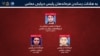 فرماندهان پلیس دریایی حماس 