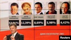 ယူကရိန်းရဲ့ စီးပွားရေးလုပ်ငန်းရှင်၊ နိုင်ငံရေးသမား၊ သမ္မတကိုယ်စားလှယ်လောင်း မစ္စတာ Petro Poroshenko မဲရလဒ်တွေ ကြေညာနေသော ဆိုင်းဘုတ်ရှေ့မှာ စကားပြောနေစဉ်။ (မေ ၂၅၊ ၂၀၁၄) 