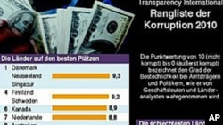 Transparency International's annual survey of the least and most corrupt countries in the world, 26 Oct. 2010