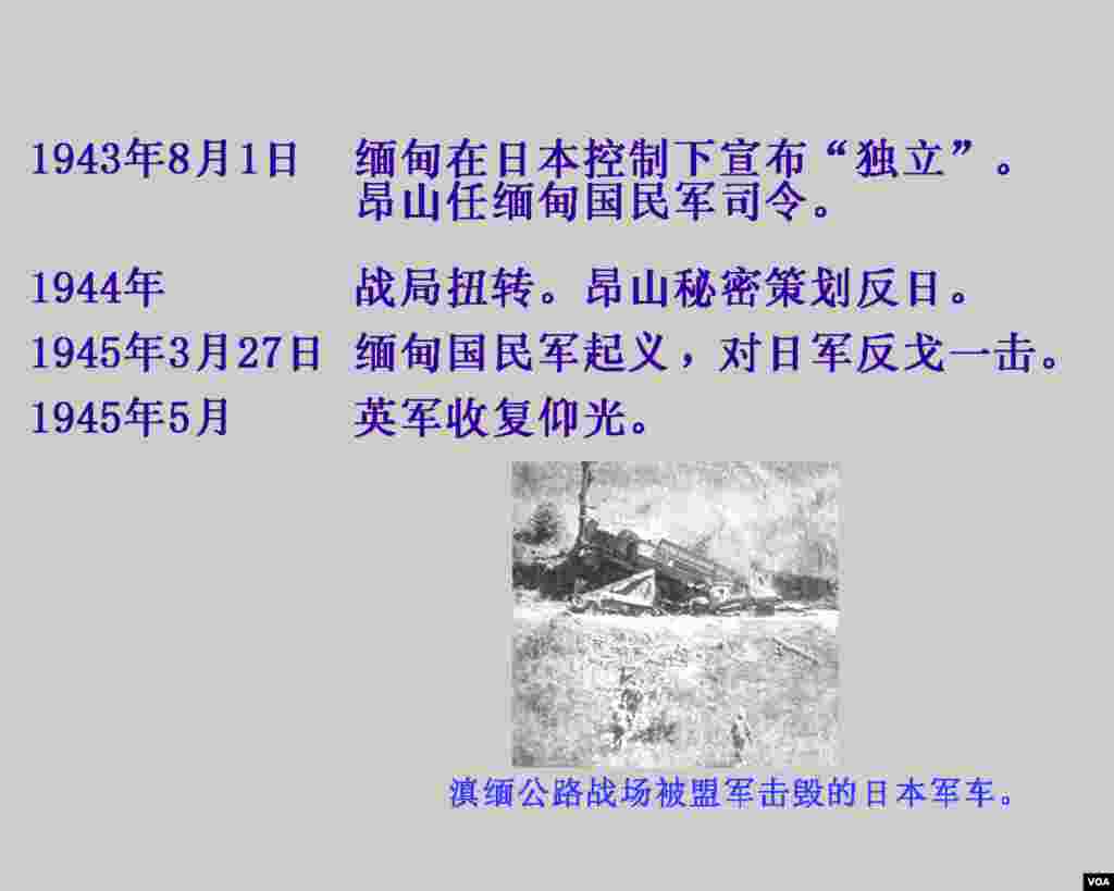 历史卡片：缅甸纵横一千年