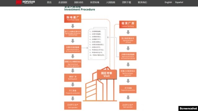 北美華富山工業園區的一站式服務
