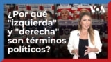 ¿Por qué “izquierda” y “derecha” tienen una connotación política?
